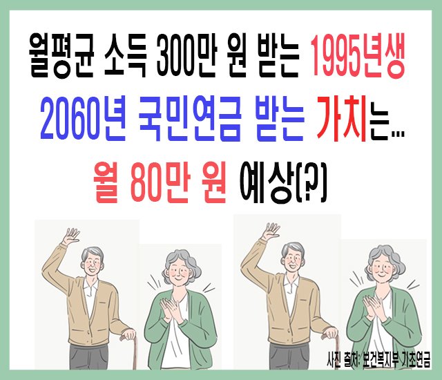 [연금 #6] 월평균 소득 300만원 받는 1995년생, 2060년 국민연금 받는 가치는 월 80만 원 예상.jpg